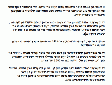 250 fra Menashes stamme på aliyah til israel maj 2014 (IO)